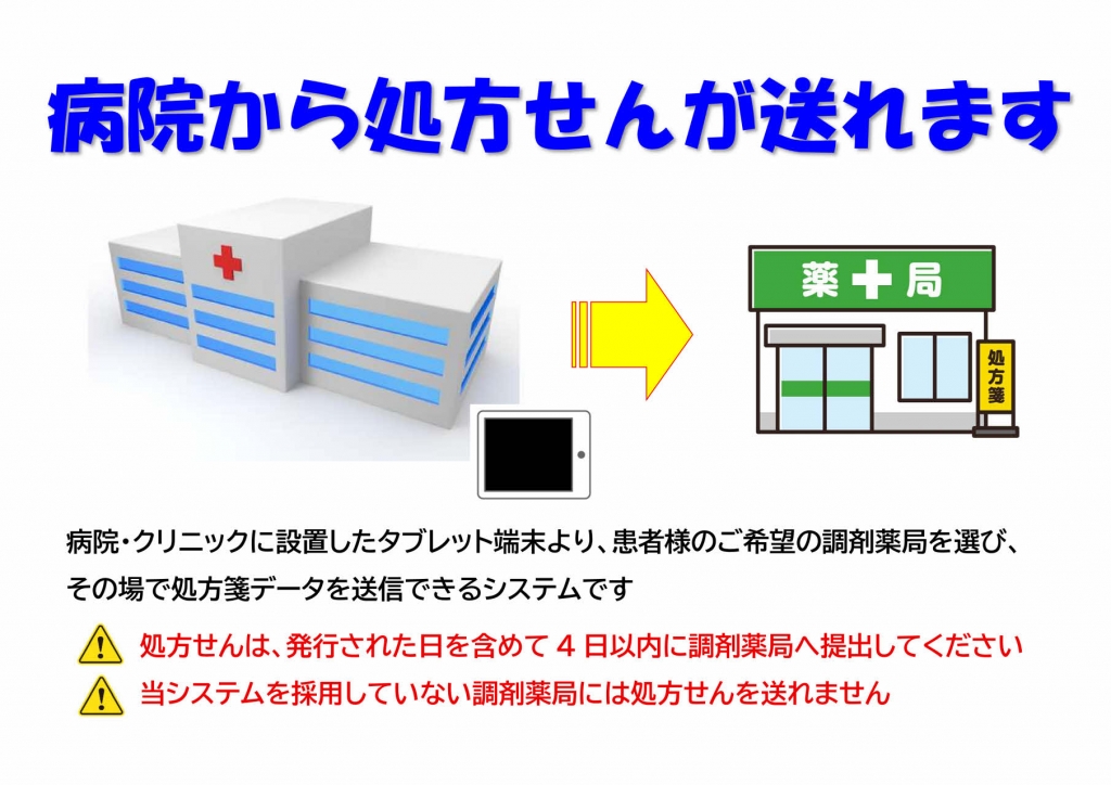 病院・クリニックから院外薬局へ処方箋を送信できます 病院・クリニックから院外薬局へ処方箋を送信できます